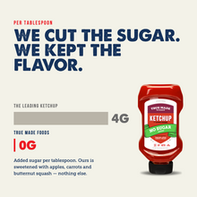 Load image into Gallery viewer, Promotional graphic for True Made Foods ketchup showing a red squeeze bottle labeled 'No Sugar' on a light beige background, alongside text stating 'We cut the sugar. We kept the flavor.