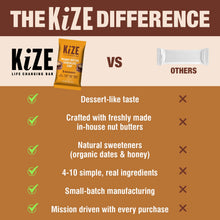 Load image into Gallery viewer, Kize Peanut Butter Chocolate Chip Bar - 10 Bars x 1.5 oz case