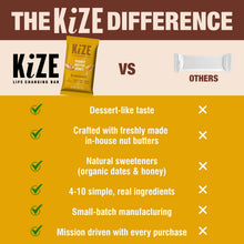 Load image into Gallery viewer, Kize Peanut Butter Honey Bar - 10 Bars x 1.5 oz case