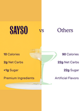 Load image into Gallery viewer, Sayso Skinny Margarita Stick Pack
