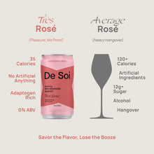 Load image into Gallery viewer, De Soi Très Rosé