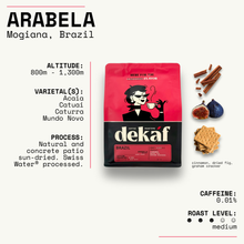 Load image into Gallery viewer, Brazil Arabela