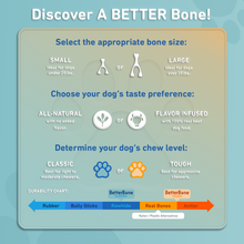 Load image into Gallery viewer, The Better Bone Natural Dog Bone BetterBone CLASSIC - All Natural, Non-Toxic, Safer on Teeth, Soft, Puppy, Dog Chew-NYLON FREE