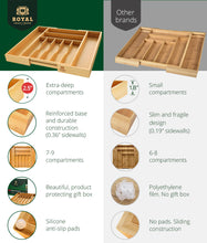 Load image into Gallery viewer, Royal Craft Wood Silverware Drawer Organizer 9 Slots