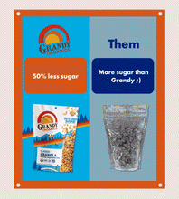 Load image into Gallery viewer, Grandy Organics Classic Granola