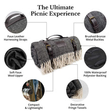 Load image into Gallery viewer, Komorebi Herringbone Picnic Blanket