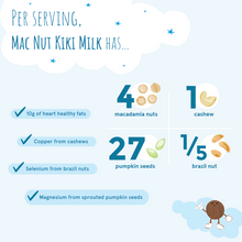 Load image into Gallery viewer, Mac Nut Kiki Milk • 32 fl oz • Pack of 6 by Kiki Milk