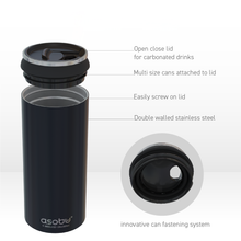 Load image into Gallery viewer, ASOBU® Blue Multi Can Cooler