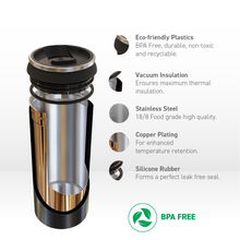 Load image into Gallery viewer, ASOBU® Blue Multi Can Cooler