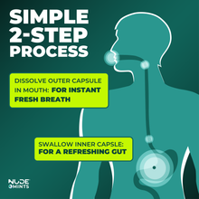 Load image into Gallery viewer, Breath + Gut Mints - Ice Shot (Peppermint Flavor) by NUDE MINTS