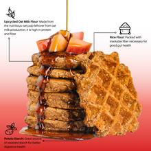 Load image into Gallery viewer, Bake Me Healthy Oatmeal Pancake & Waffle Mix Baking Mix Triple Bundle