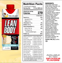 Load image into Gallery viewer, Labrada Lean Body Protein Shake RTD
