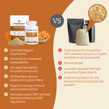 Load image into Gallery viewer, Real Mushrooms Organic Cordyceps Extract Capsules by Real Mushrooms