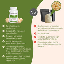 Load image into Gallery viewer, Real Mushrooms Ergo+ Ergothioneine Supplement by Real Mushrooms