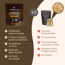 Load image into Gallery viewer, Real Mushrooms Mushroom Hot Chocolate Mix by Real Mushrooms