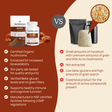 Load image into Gallery viewer, Real Mushrooms Organic Reishi Mushroom Powder – Bulk Extract by Real Mushrooms