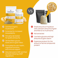 Load image into Gallery viewer, Real Mushrooms Organic Tremella Extract Capsules by Real Mushrooms