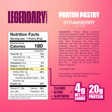 Load image into Gallery viewer, Legendary Foods Tasty Protein Pastry