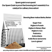 Load image into Gallery viewer, 100% Brewer's Barley Saved-Grain Flour