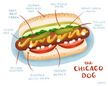 Load image into Gallery viewer, Chicago Sauce & Chicago Fire Sauce Bottles