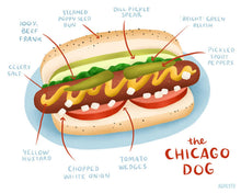 Load image into Gallery viewer, Big Fork Chicago Style Hot Sauce: Chicago Fire Sauce Bottle