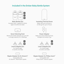 Load image into Gallery viewer, Ember Baby Bottle System