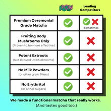 Load image into Gallery viewer, Wonder Matcha by Pow