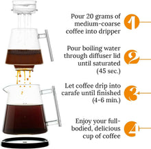 Load image into Gallery viewer, Pure Over Brew Kit XL - Pour Over Coffee Maker Set - 2 Sets