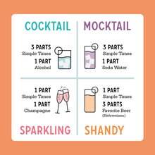 Load image into Gallery viewer, Margarita Bundle by Simple Times Mixers