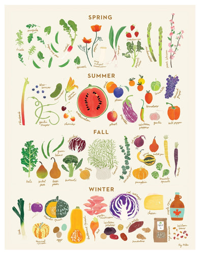 ALY MILLER DESIGNS - Aly Miller Seasonal Guide to Local Produce 11x 14