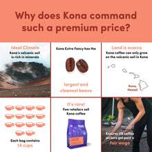 Load image into Gallery viewer, Bean & Bean Coffee Roasters - Hawaii Kona Extra Fancy by Bean & Bean Coffee Roasters - | Delivery near me in ... Farm2Me #url#