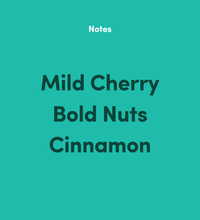 Load image into Gallery viewer, Bean & Bean Coffee Roasters - Indonesia Sumatra Coffee by Bean & Bean Coffee Roasters - | Delivery near me in ... Farm2Me #url#