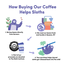 Load image into Gallery viewer, Bean & Bean Coffee Roasters - NYC Top 4 Bundle by Bean & Bean Coffee Roasters - | Delivery near me in ... Farm2Me #url#