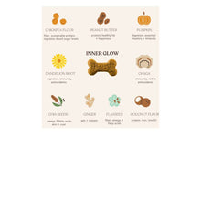 Load image into Gallery viewer, Botanical Bones - Inner Glow Dog Treat Pouches - 4 x 3.2oz - Pet & Other | Delivery near me in ... Farm2Me #url#