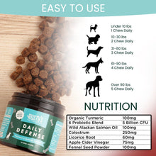 Load image into Gallery viewer, Rusty's Pet Essentials - Rusty's Starter Kit by Rusty's Pet Essentials - | Delivery near me in ... Farm2Me #url#