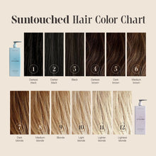Load image into Gallery viewer, Suntouched - Suntouched Toning Blue Mask by Suntouched - | Delivery near me in ... Farm2Me #url#