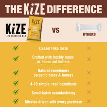 Load image into Gallery viewer, Kize Crunchy Peanut Butter Bar - 10 Bars x 1.5 oz case
