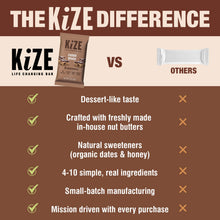Load image into Gallery viewer, Kize Cookie Dough Bar - 10 bars x 1.5 oz case
