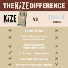 Load image into Gallery viewer, Kize Almond Butter Bar - 10 Bars x 1.5 oz case

