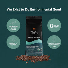 Load image into Gallery viewer, Peak State Coffee BRAIN SUSTAIN Dark Roast

