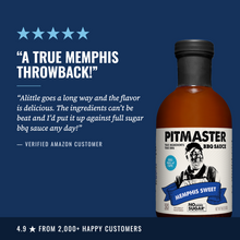 Load image into Gallery viewer, True Made Pitmaster Memphis Sweet BBQ Sauce Bottle - 6 bottles case

