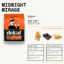 Load image into Gallery viewer, Midnight Mirage Signature Blend
