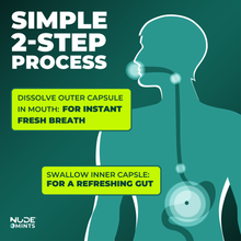 Load image into Gallery viewer, Breath + Gut Mints - Ice Shot (Peppermint Flavor) by NUDE MINTS
