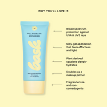 Load image into Gallery viewer, Daily Invisible Gel SPF 40 Sunscreen
