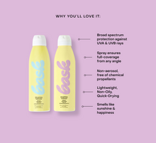 Load image into Gallery viewer, Bask Suncare Non-Aerosol Spray
