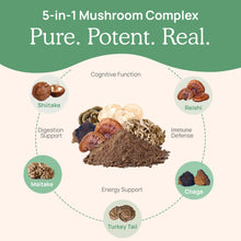 Load image into Gallery viewer, 5 Defenders Organic Mushroom Blend Capsules by Real Mushrooms
