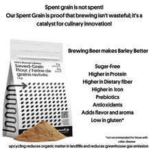 Load image into Gallery viewer, 100% Brewer&#39;s Barley Saved-Grain Flour
