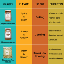 Load image into Gallery viewer, Cinnamon Chart
