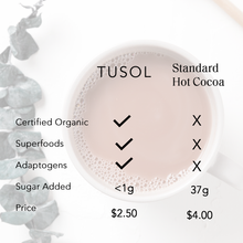 Load image into Gallery viewer, TUSOL Wellness Organic Superfood Latte Mix
