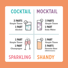 Load image into Gallery viewer, Margarita Madness 3-pack by Simple Times Mixers
